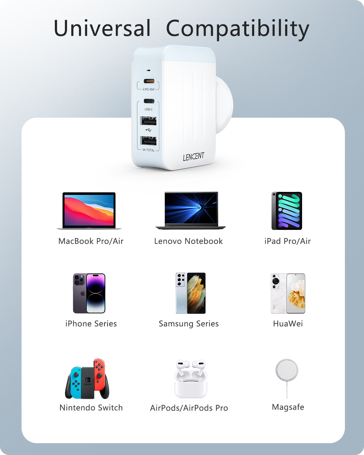 LENCENT PA053 45W USB C Non Surge Cruise Approved Charger for Royal Caribbean