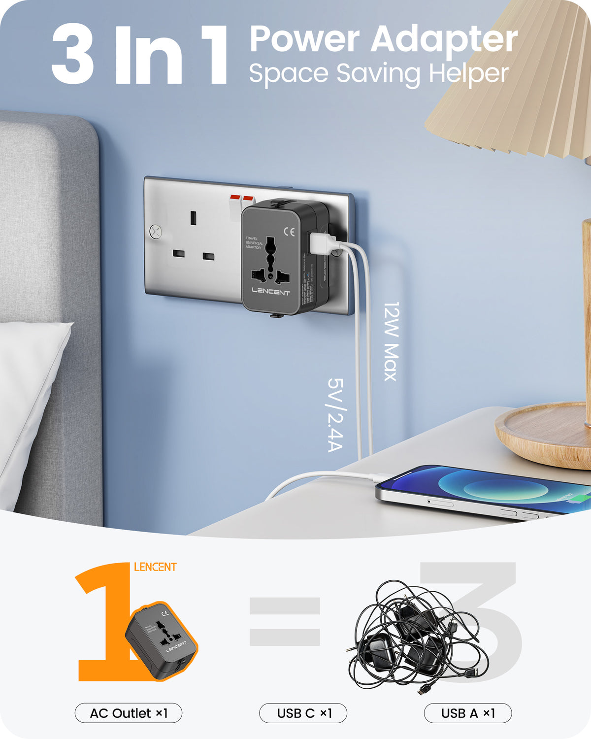 LENCENT PA002 Universal Travel Adapter, Worldwide International Power Plug Charger with 2 USB Ports