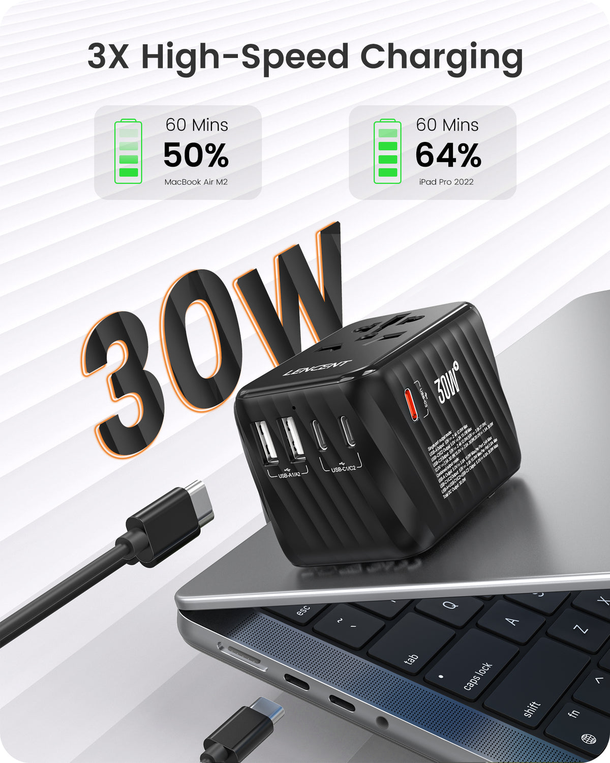 LENCENT Universal Travel Power Adapter, PA058B 30W International Wall Charger
