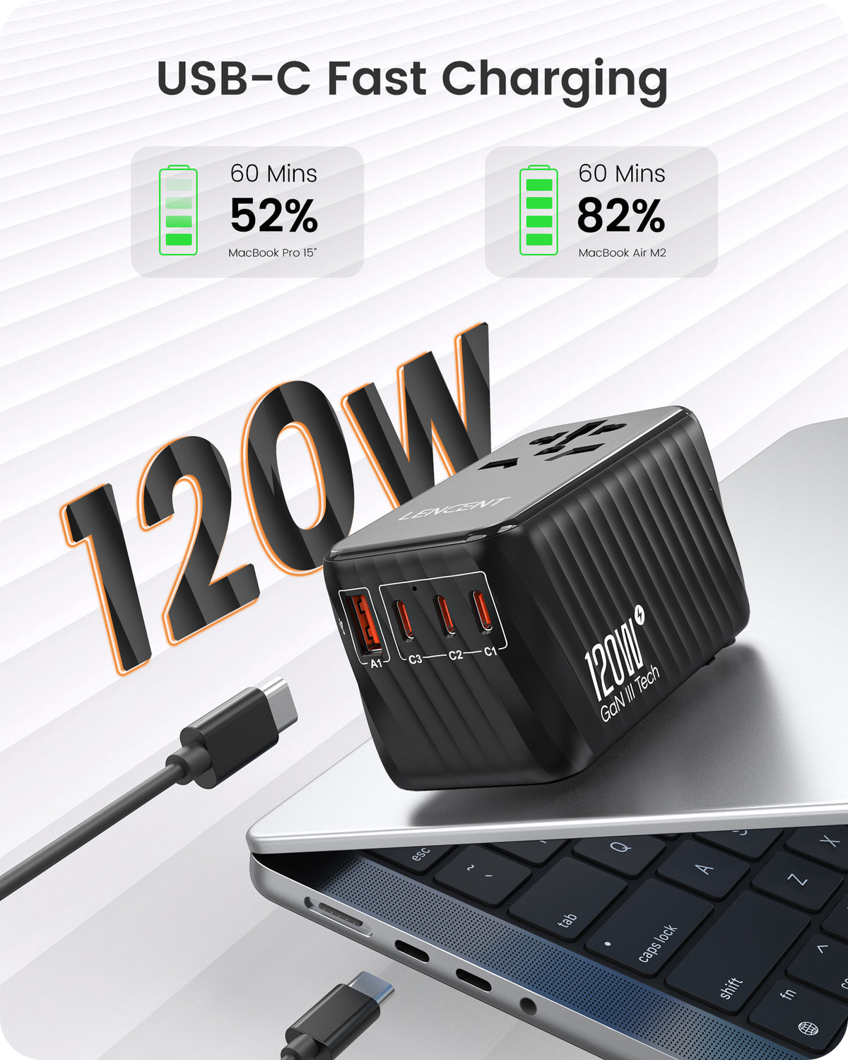 LENCENT International Travel Adapter, PA058B 120W GaN Universal Fast Charger