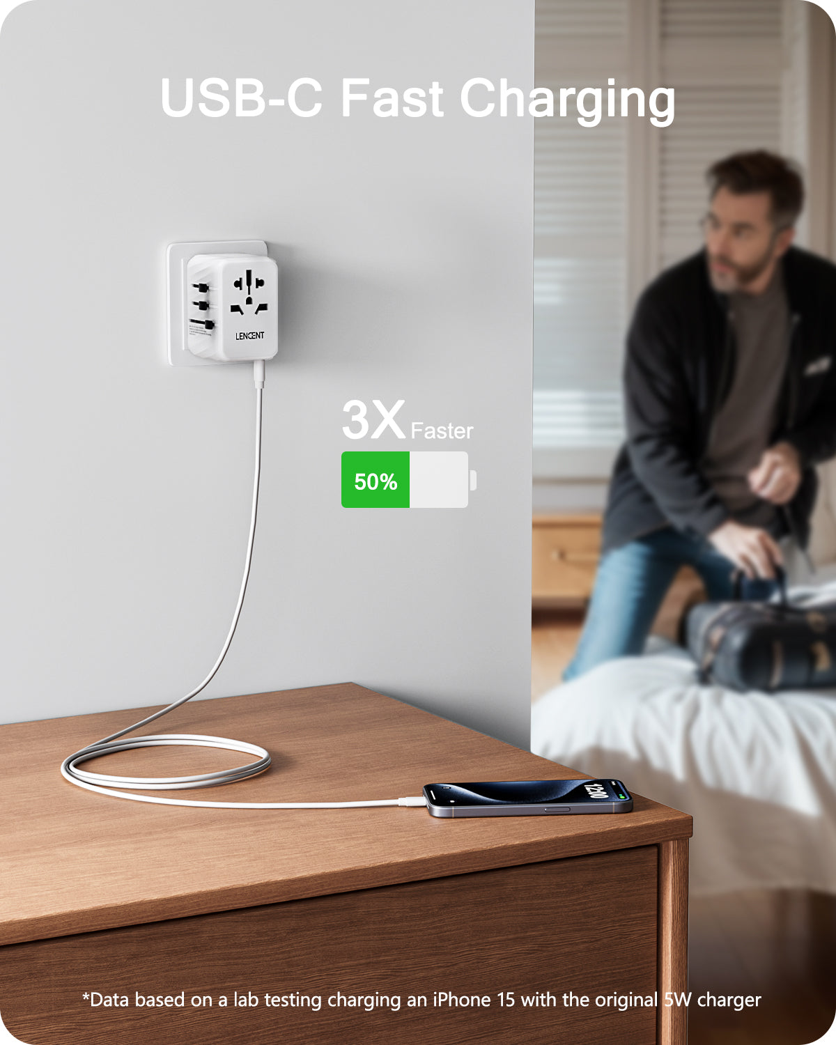 LENCENT PA058W C3U Universal Travel Power Adapter, International AC Plug Adaptor