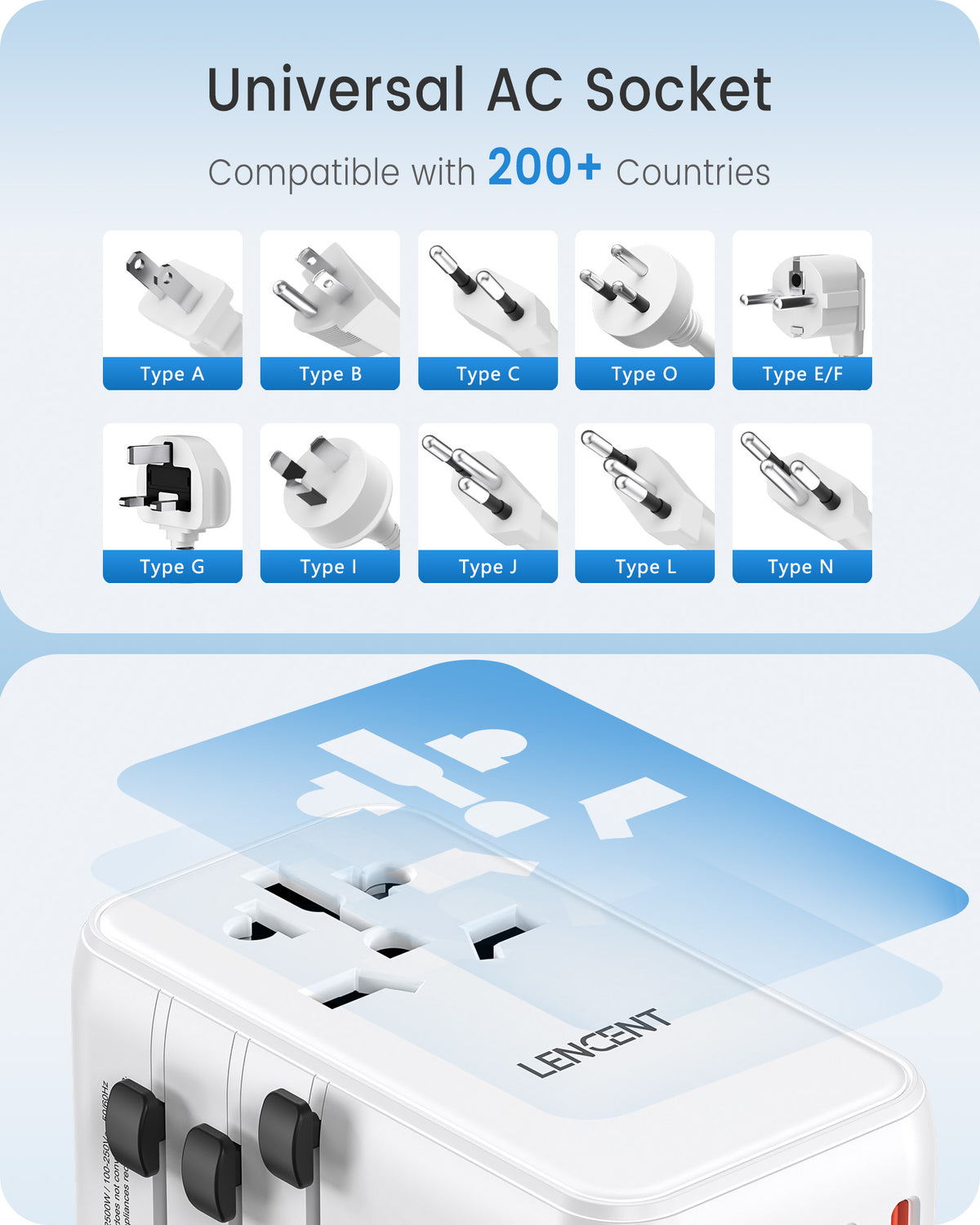 LENCENT PA048W 100W Universal Travel Adapter, GaN Ⅲ International Adaptor