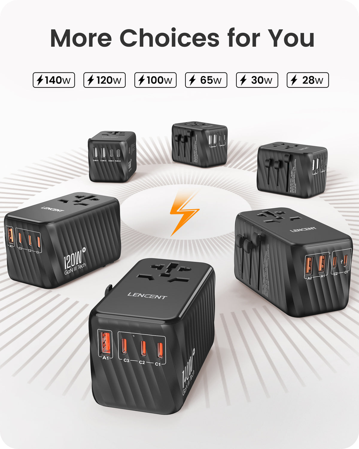 LENCENT PA058B 100W GaN International Fast Charger, Universal Travel Adapter