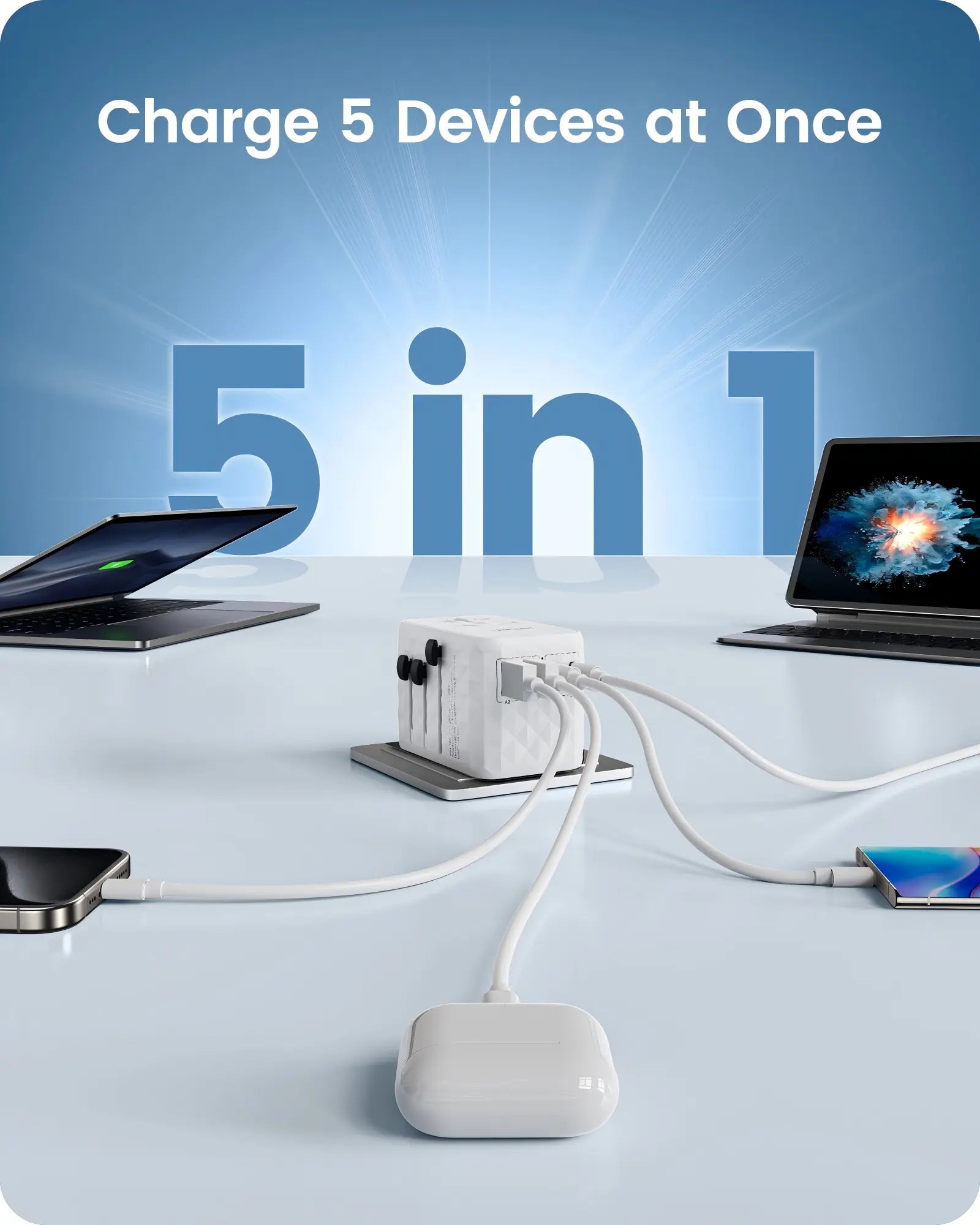 LENCENT 65W Universal Travel Adapter, GaN International Fast Charger