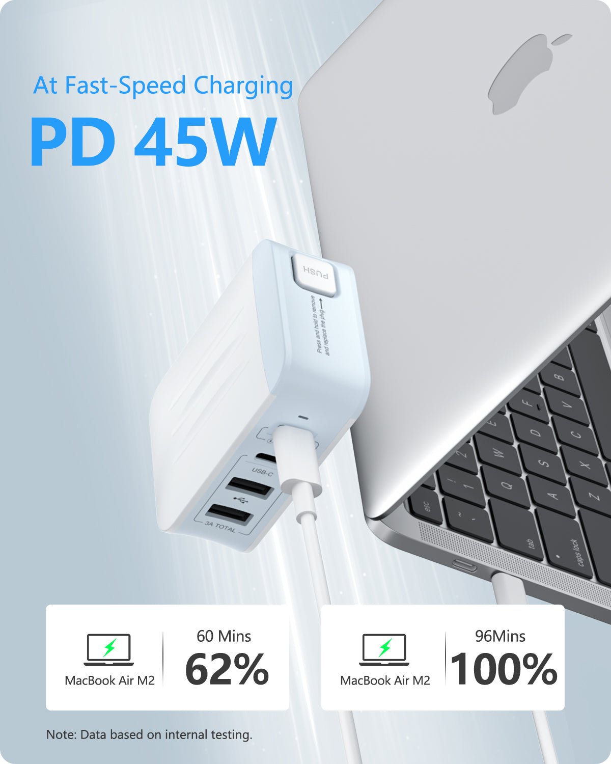 LENCENT PA053 45W USB C Non Surge Cruise Approved Charger for Royal Caribbean