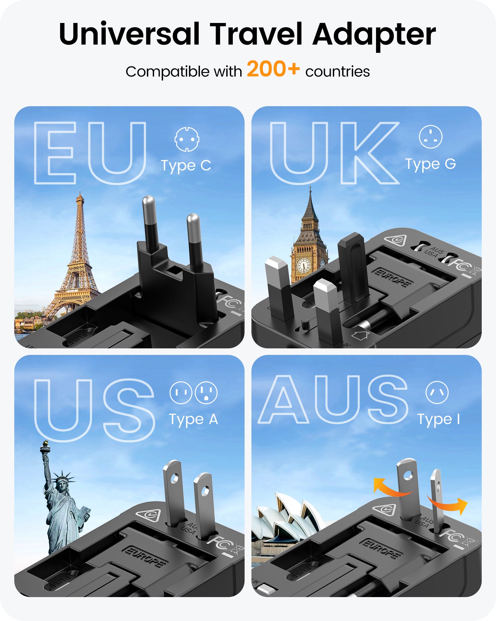 LENCENT International Travel Adapter Black