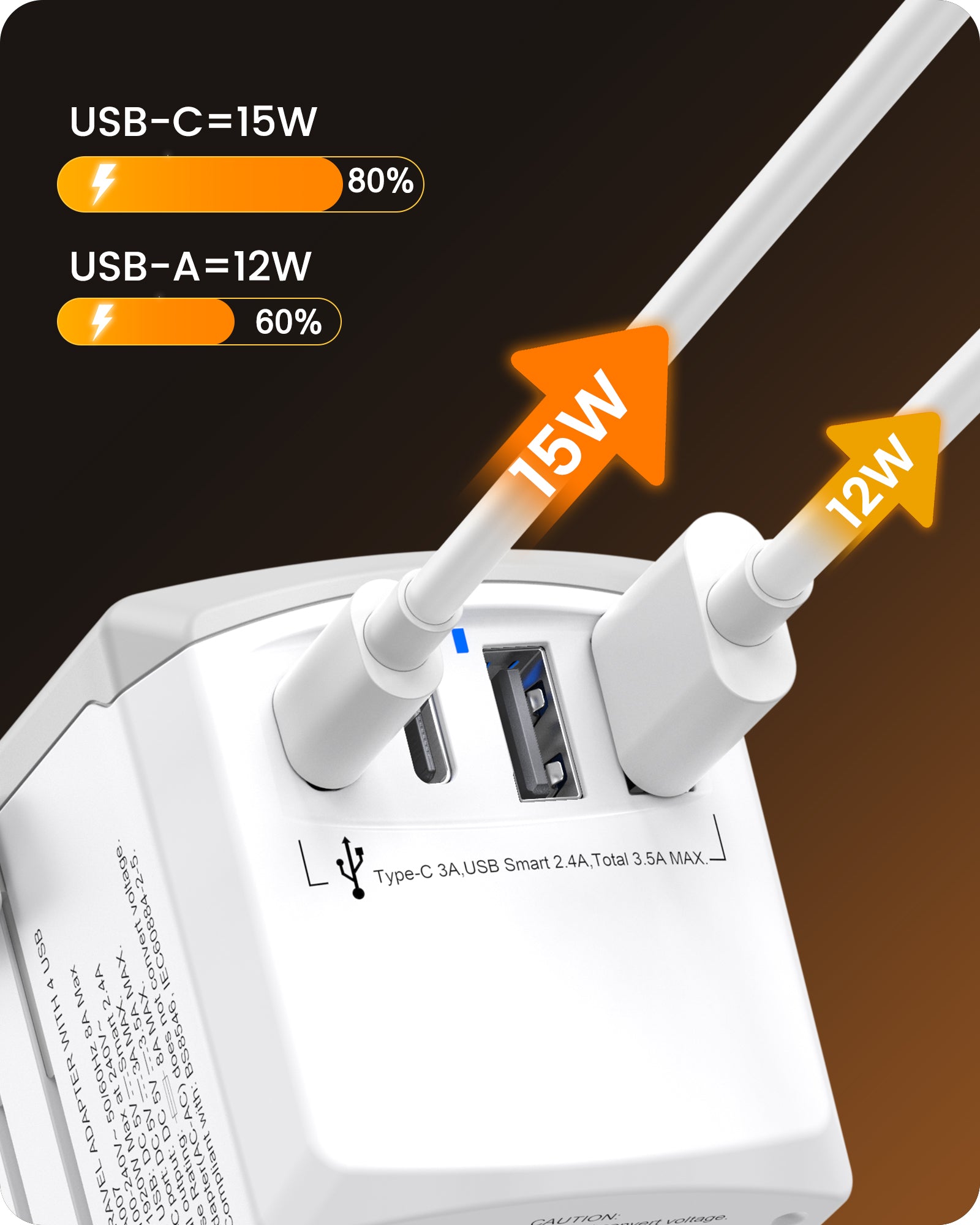 LENCENT Universal Travel Power Adapter, International AC Plug Adaptor