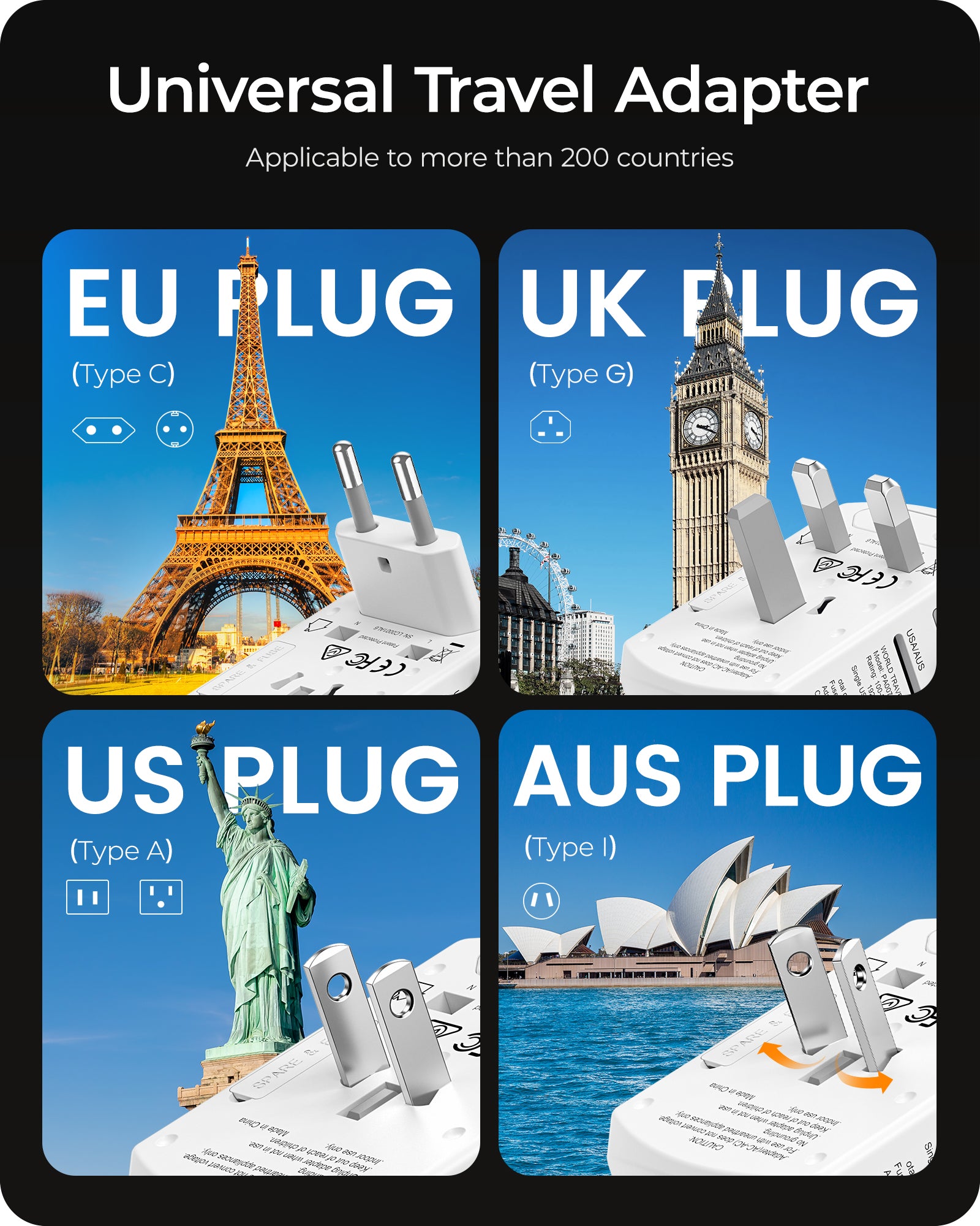 LENCENT Universal Travel Power Adapter, International AC Plug Adaptor