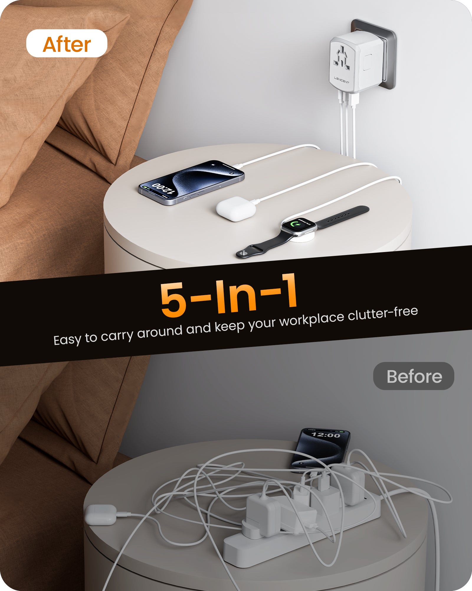 LENCENT Universal Travel Power Adapter, International AC Plug Adaptor
