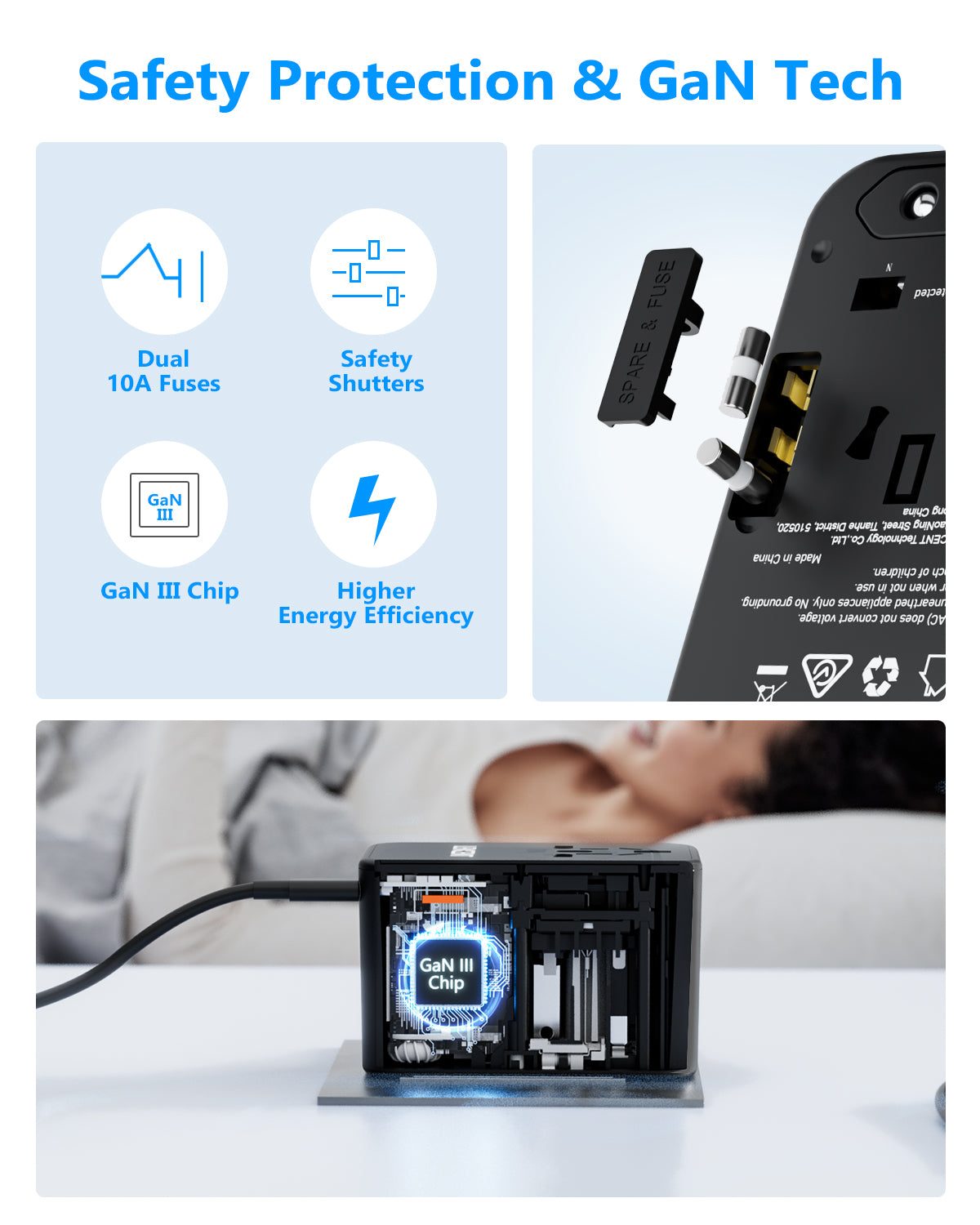 LENCENT PA047B 75W Universal Travel Adapter, GaN International Fast Charger with 3 PD3.0 Type C+2 QC USB A