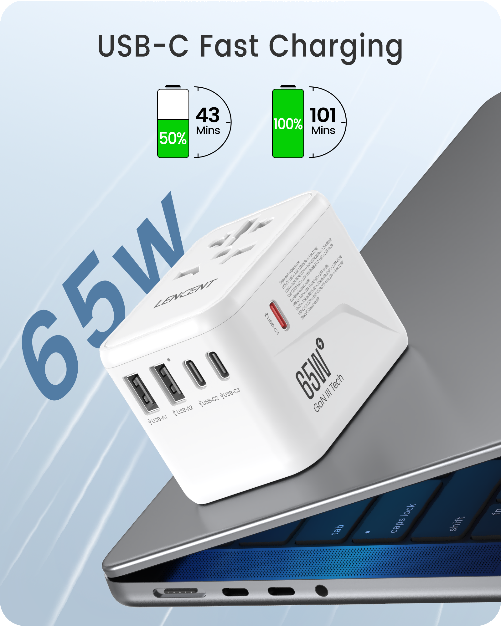 LENCENT Universal Travel Adapter, GaN III 65W International Charger, White
