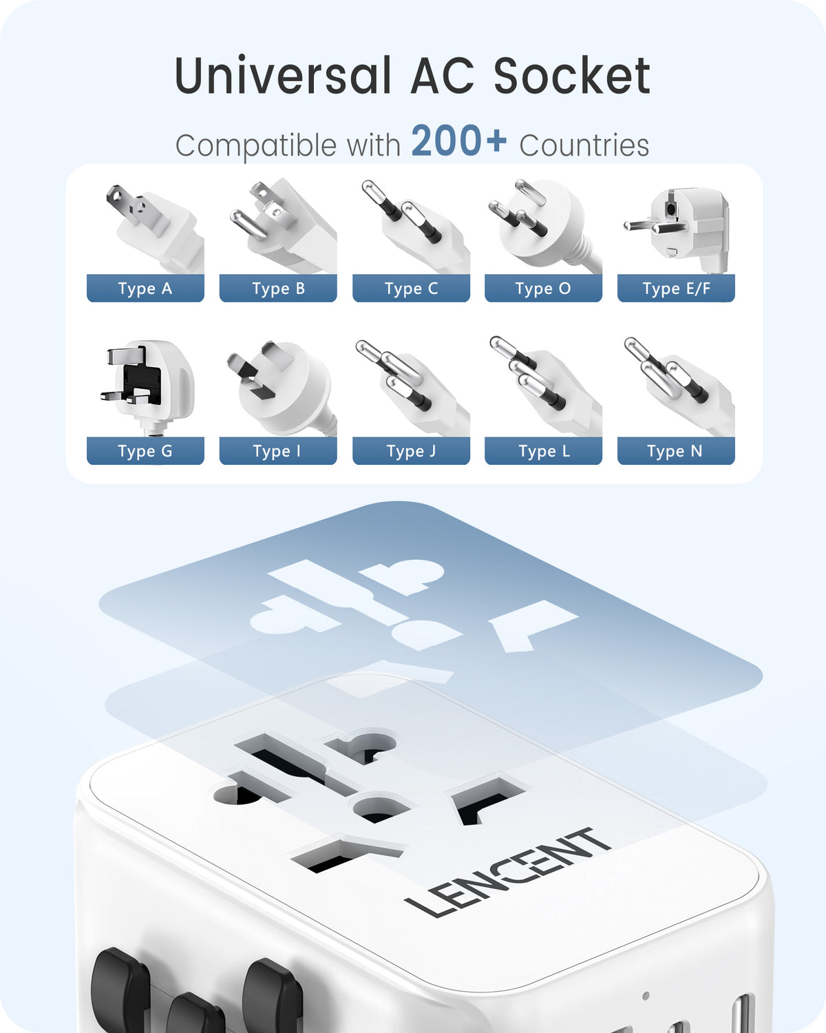 LENCENT PA048W 30W Universal Travel Adapter, Universal Charger with 2 USB Ports
