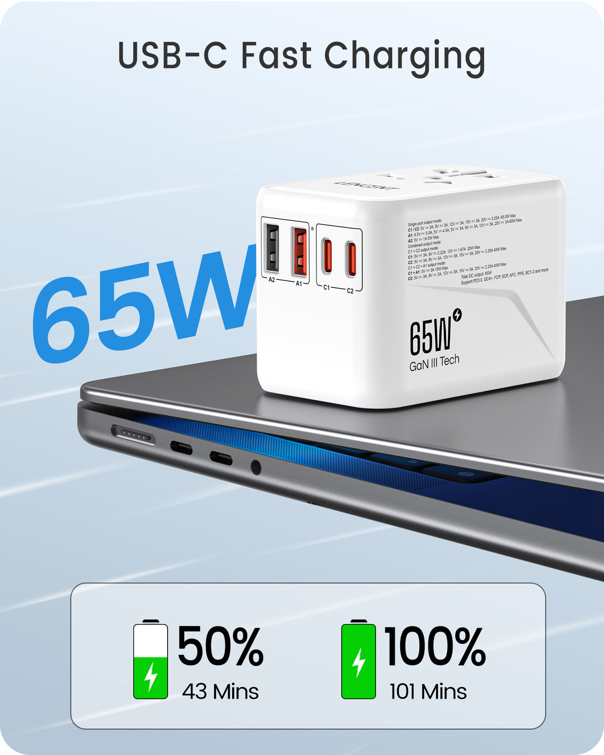 LENCENT Universal Travel Adapter, GaN3 PA048W QD65W International Charger