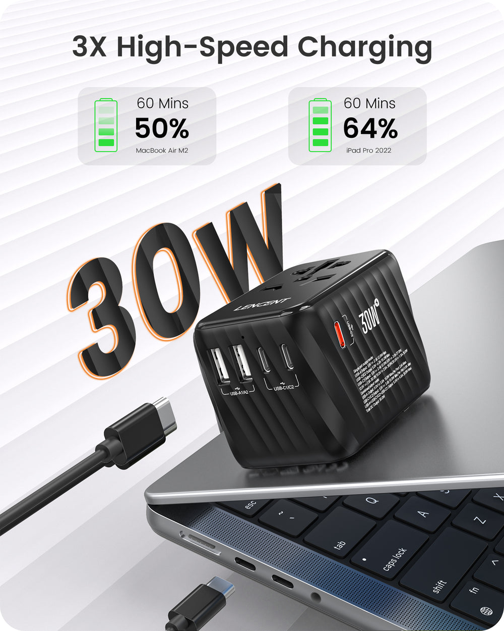 LENCENT 30W Universal Travel Adapter, USB-C Fast Charging, Type C/G/A/