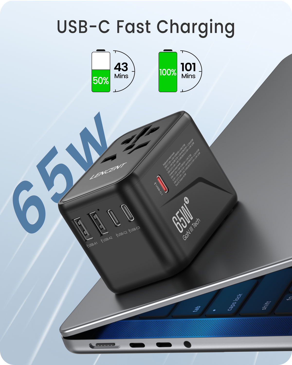 LENCENT PA048B 65W Universal Travel Adapter, GaN III Travel Charger