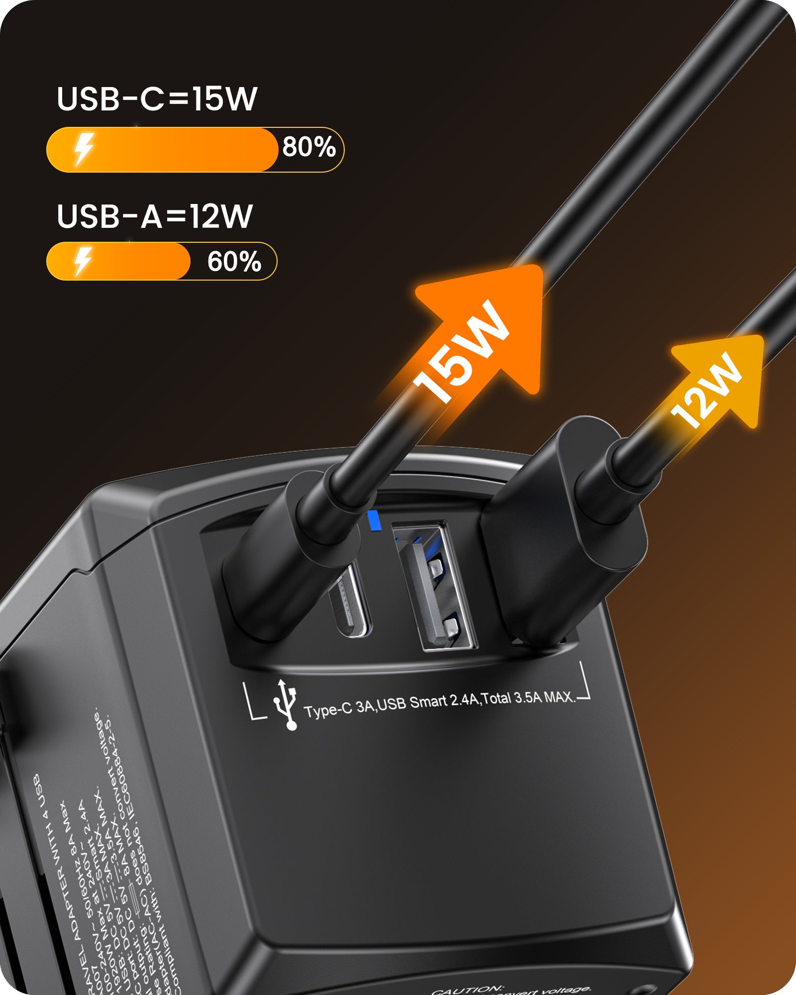 LENCENT Universal Travel Power Adapter, International AC Plug Adaptor