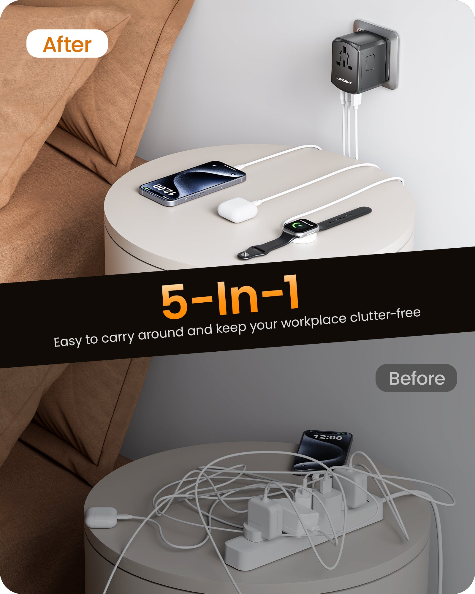 LENCENT Universal Travel Power Adapter, International AC Plug Adaptor