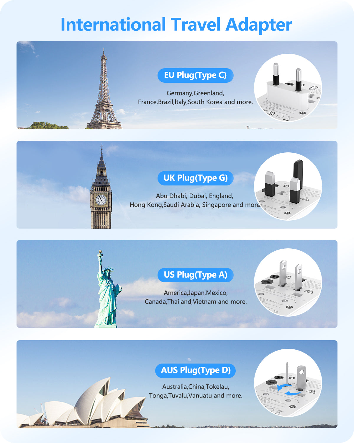 LENCENT PA048W C3U Adaptador de Viaje Universal, Cargador Internacional