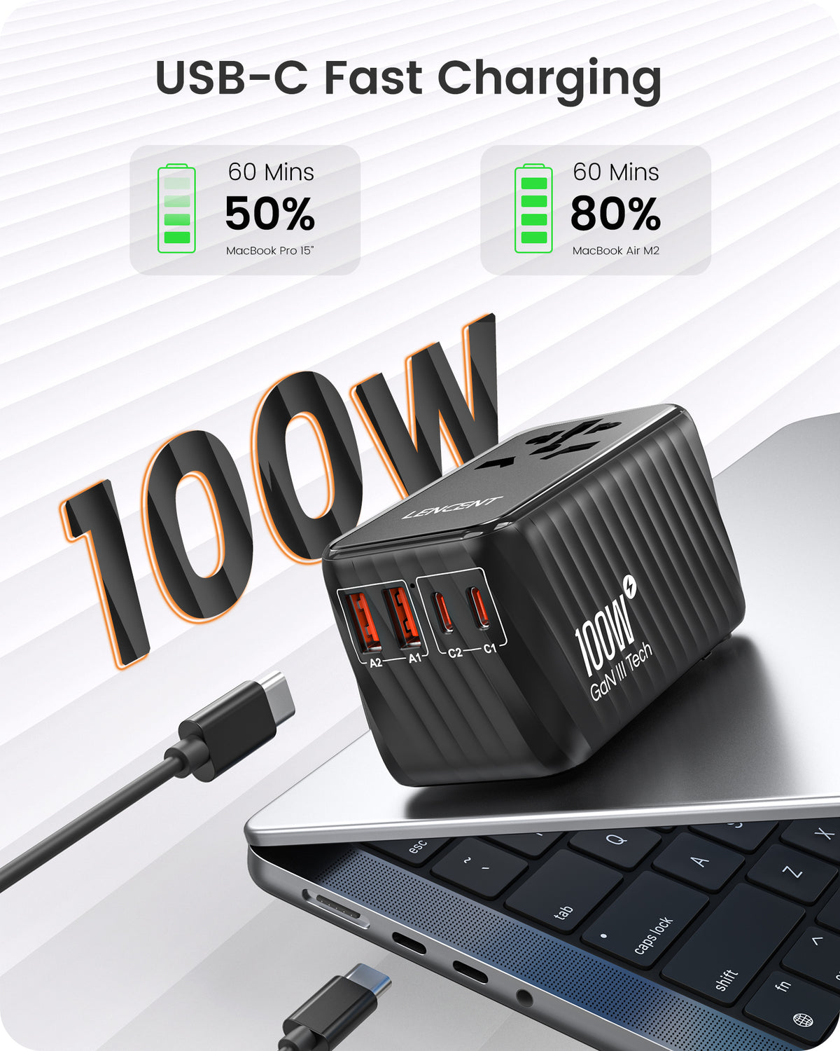 LENCENT PA058B 100W GaN International Fast Charger, Universal Travel Adapter
